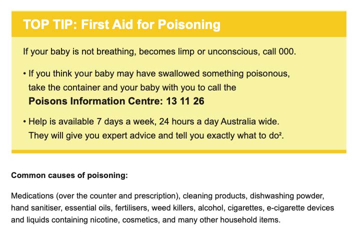 Poisoning prevention 1